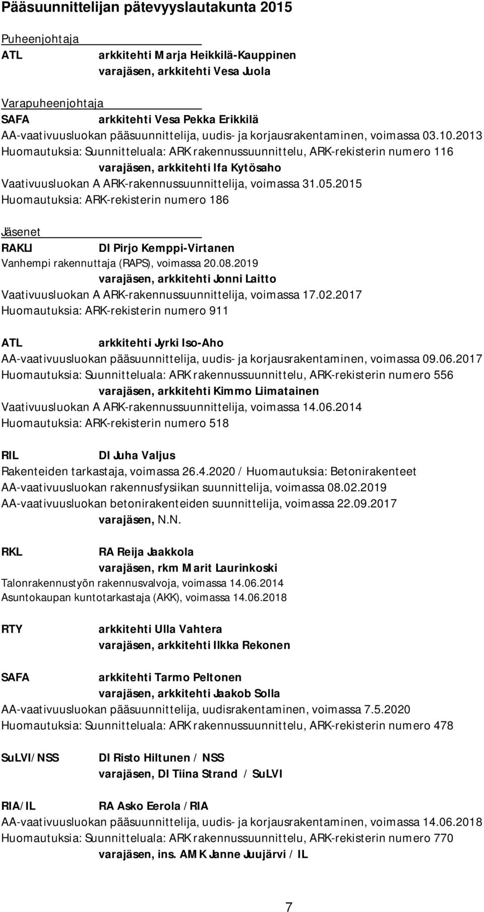 2013 Huomautuksia: Suunnitteluala: ARK rakennussuunnittelu, ARK-rekisterin numero 116 varajäsen, arkkitehti Ifa Kytösaho Vaativuusluokan A ARK-rakennussuunnittelija, voimassa 31.05.