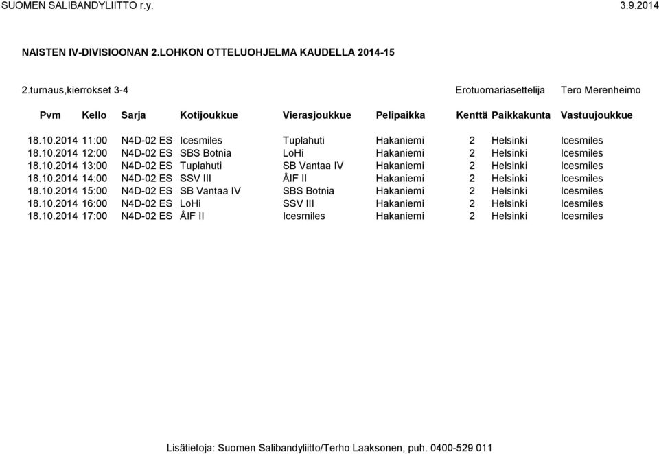 10.2014 15:00 N4D-02 ES SB Vantaa IV SBS Botnia Hakaniemi 2 Helsinki Icesmiles 18.10.2014 16:00 N4D-02 ES LoHi SSV III Hakaniemi 2 Helsinki Icesmiles 18.