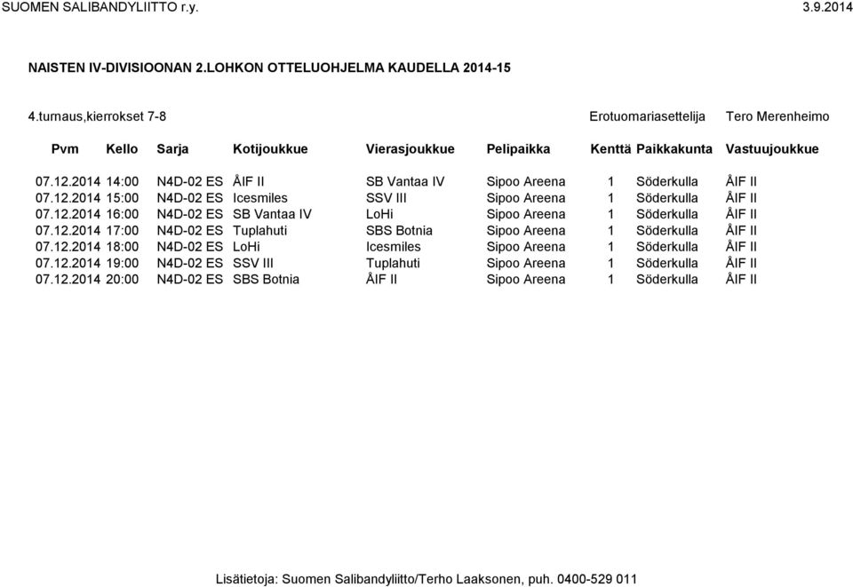 12.2014 18:00 N4D-02 ES LoHi Icesmiles Sipoo Areena 1 Söderkulla ÅIF II 07.12.2014 19:00 N4D-02 ES SSV III Tuplahuti Sipoo Areena 1 Söderkulla ÅIF II 07.