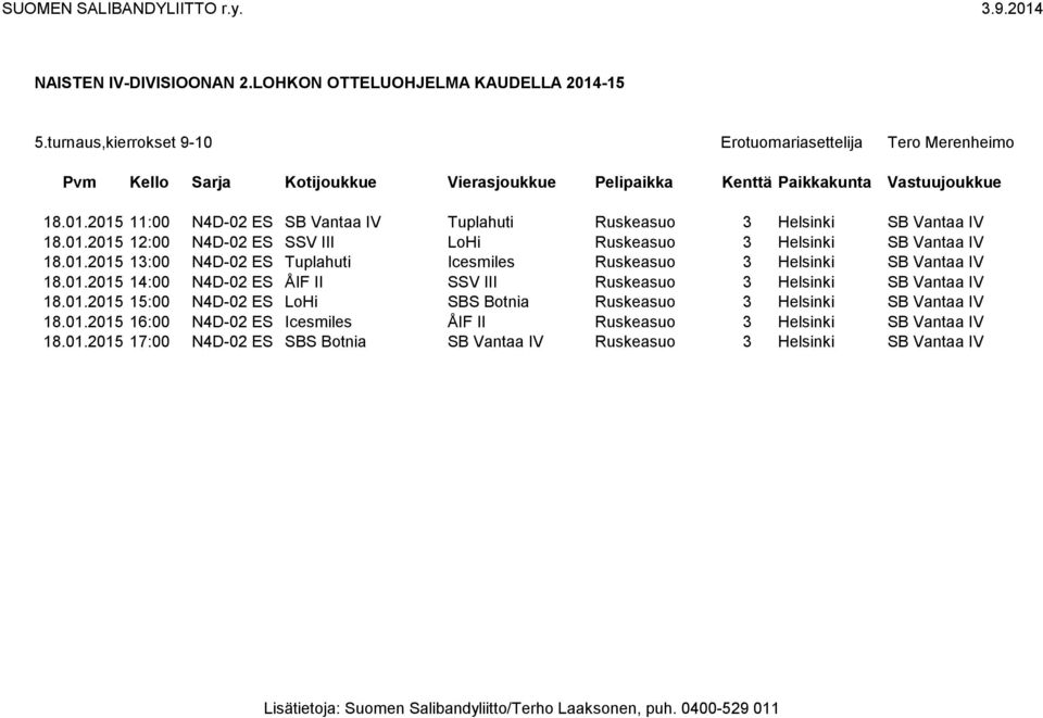 01.2015 15:00 N4D-02 ES LoHi SBS Botnia Ruskeasuo 3 Helsinki SB Vantaa IV 18.01.2015 16:00 N4D-02 ES Icesmiles ÅIF II Ruskeasuo 3 Helsinki SB Vantaa IV 18.