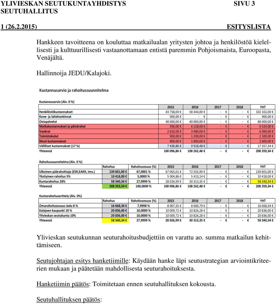 Ylivieskan seutukunnan seuturahoitusbudjettiin on varattu ao. summa matkailun kehittämiseen.