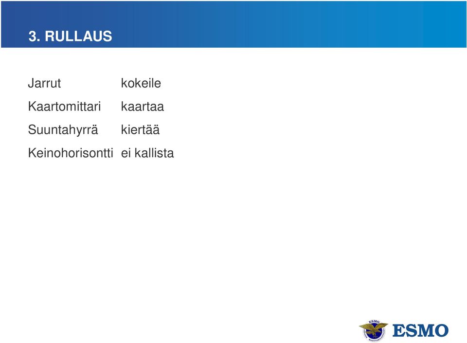 kaartaa Suuntahyrrä