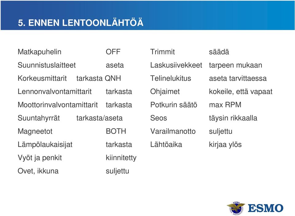 ja penkit kiinnitetty Ovet, ikkuna suljettu Trimmit Laskusiivekkeet Telinelukitus Ohjaimet Potkurin säätö Seos