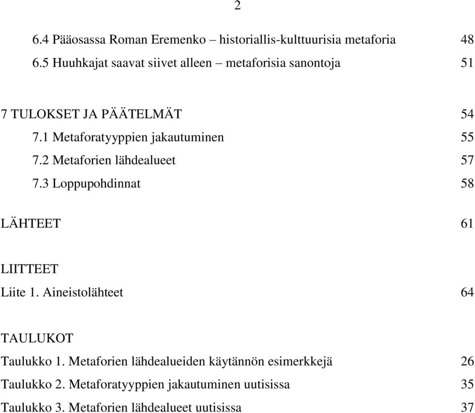 1 Metaforatyyppien jakautuminen 55 7.2 Metaforien lähdealueet 57 7.3 Loppupohdinnat 58 LÄHTEET 61 LIITTEET Liite 1.