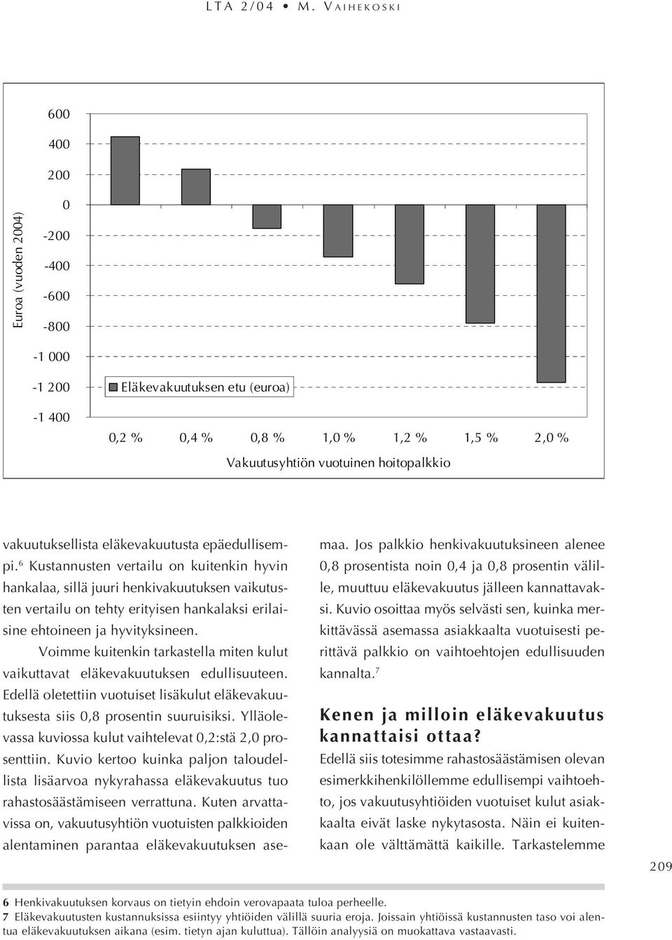 vakuutuksellista eläkevakuutusta epäedullisempi.