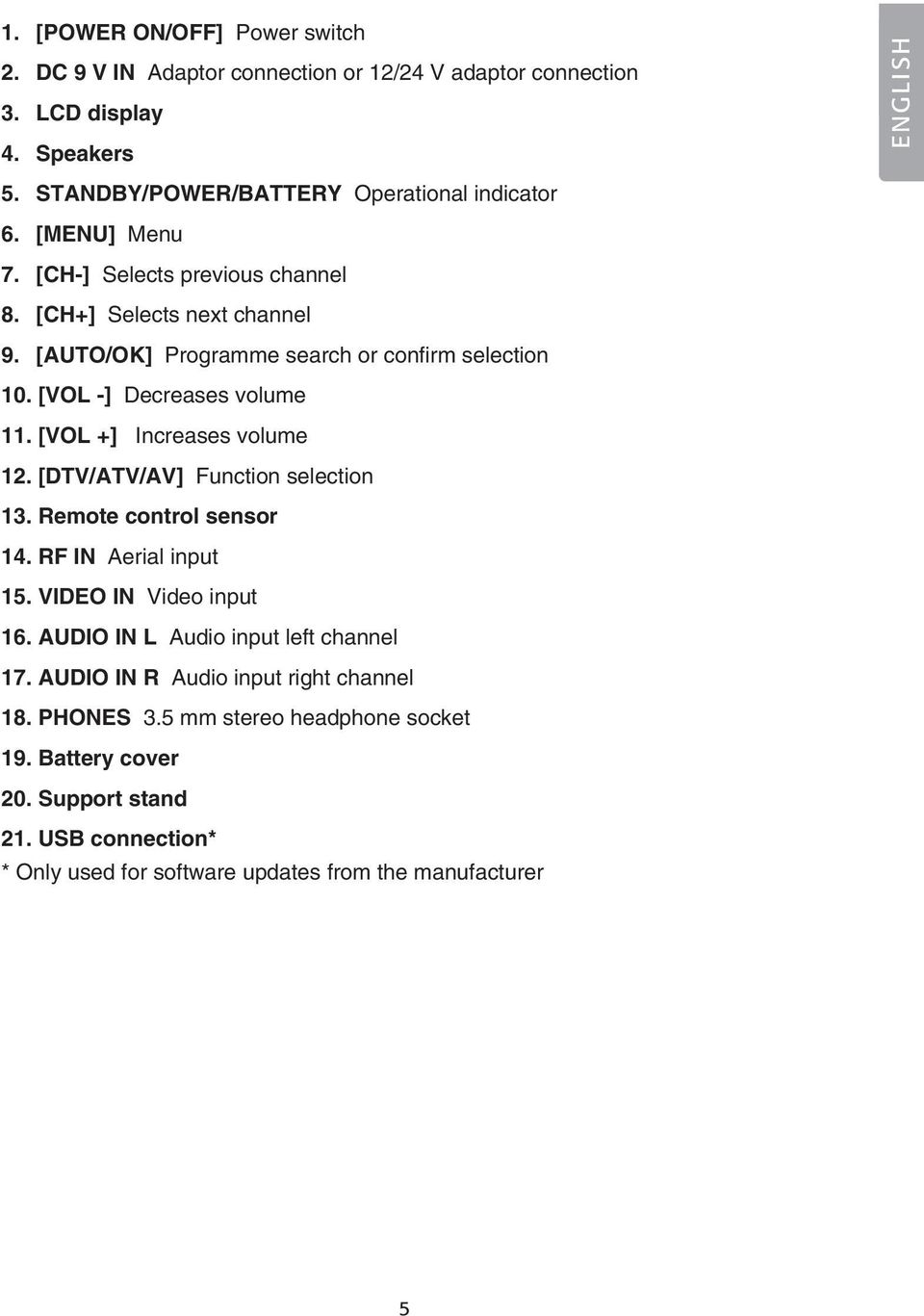 [VOL +] Increases volume 12. [DTV/ATV/AV] Function selection 13. Remote control sensor 14. RF IN Aerial input 15. VIDEO IN Video input 16.