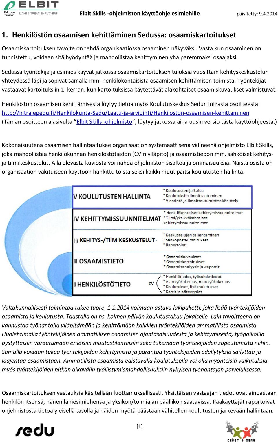 Sedussa työntekijä ja esimies käyvät jatkossa osaamiskartoituksen tuloksia vuosittain kehityskeskustelun yhteydessä läpi ja sopivat samalla mm. henkilökohtaisista osaamisen kehittämisen toimista.