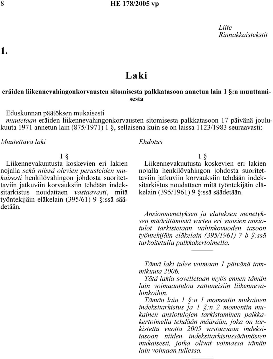 lain (875/1971) 1, sellaisena kuin se on laissa 1123/1983 seuraavasti: Muutettava laki 1 Liikennevakuutusta koskevien eri lakien nojalla sekä niissä olevien perusteiden mukaisesti henkilövahingon