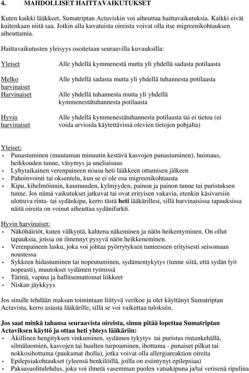 Haittavaikutusten yleisyys osoitetaan seuraavilla kuvauksilla: Yleiset Melko harvinaiset Harvinaiset Hyvin harvinaiset Alle yhdellä kymmenestä mutta yli yhdellä sadasta potilaasta Alle yhdellä