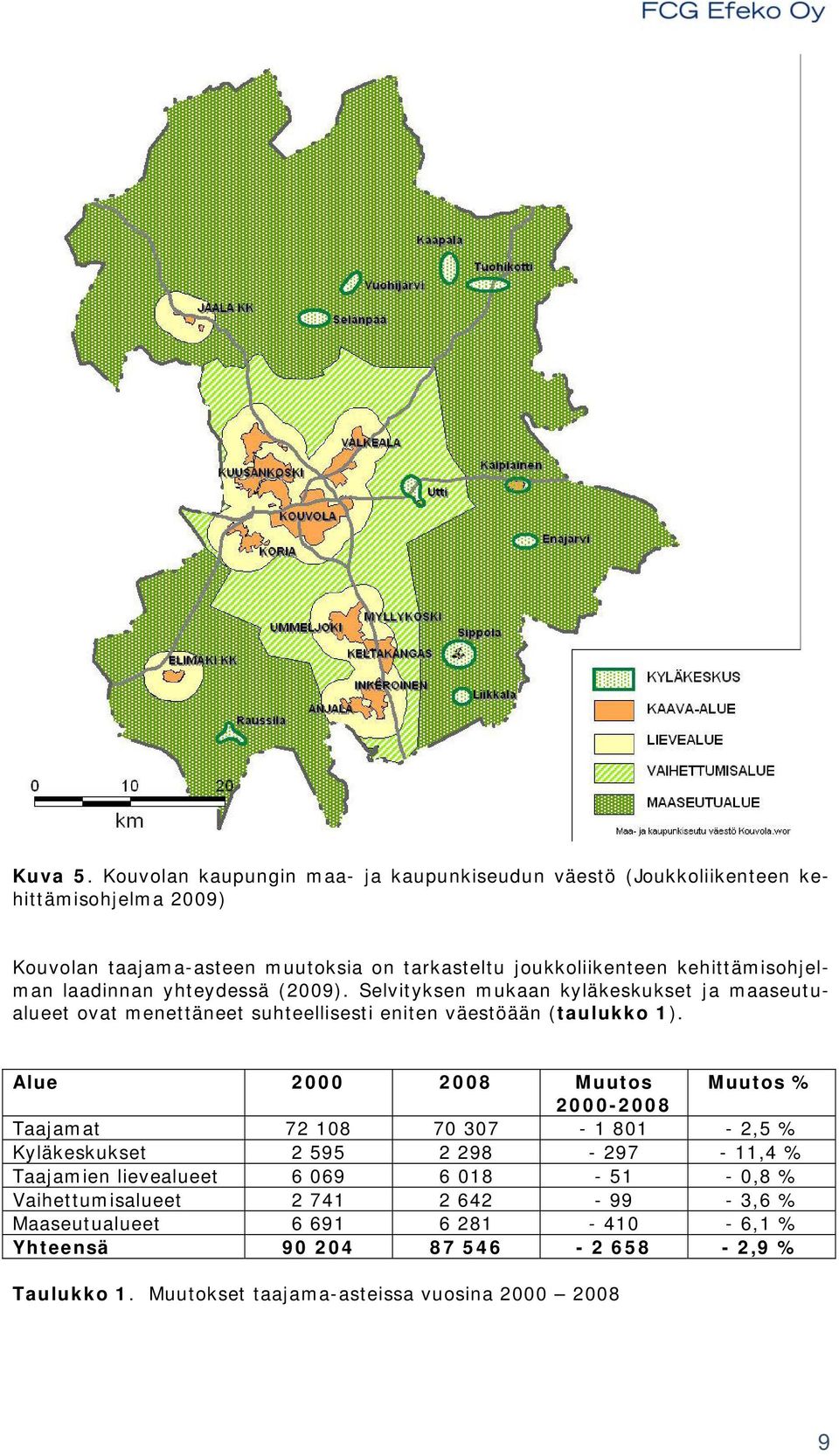 kehittämisohjelman laadinnan yhteydessä (2009). Selvityksen mukaan kyläkeskukset ja maaseutualueet ovat menettäneet suhteellisesti eniten väestöään (taulukko 1).