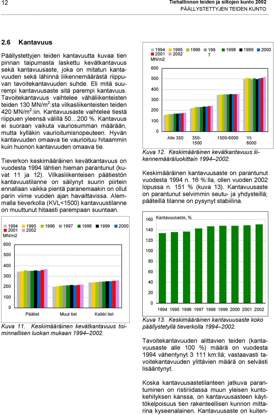 tavoitekantavuuden suhde. Eli mitä suurempi kantavuusaste sitä parempi kantavuus. Tavoitekantavuus vaihtelee vähäliikenteisten teiden 13 MN/m 2 :sta vilkasliikenteisten teiden 42 MN/m 2 :iin.