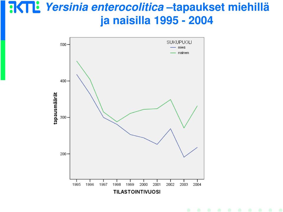 tapaukset