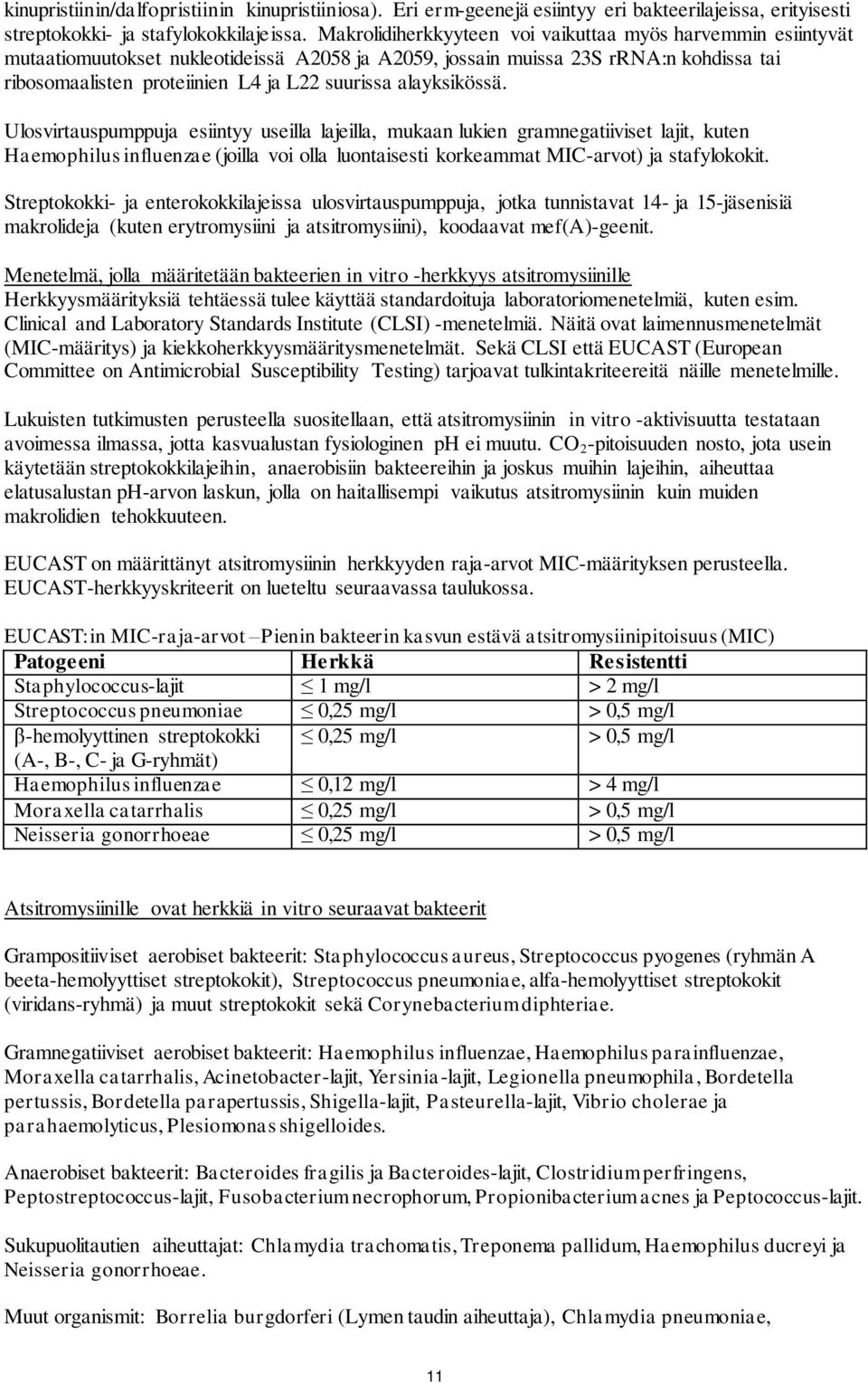 alayksikössä. Ulosvirtauspumppuja esiintyy useilla lajeilla, mukaan lukien gramnegatiiviset lajit, kuten Haemophilus influenzae (joilla voi olla luontaisesti korkeammat MIC-arvot) ja stafylokokit.