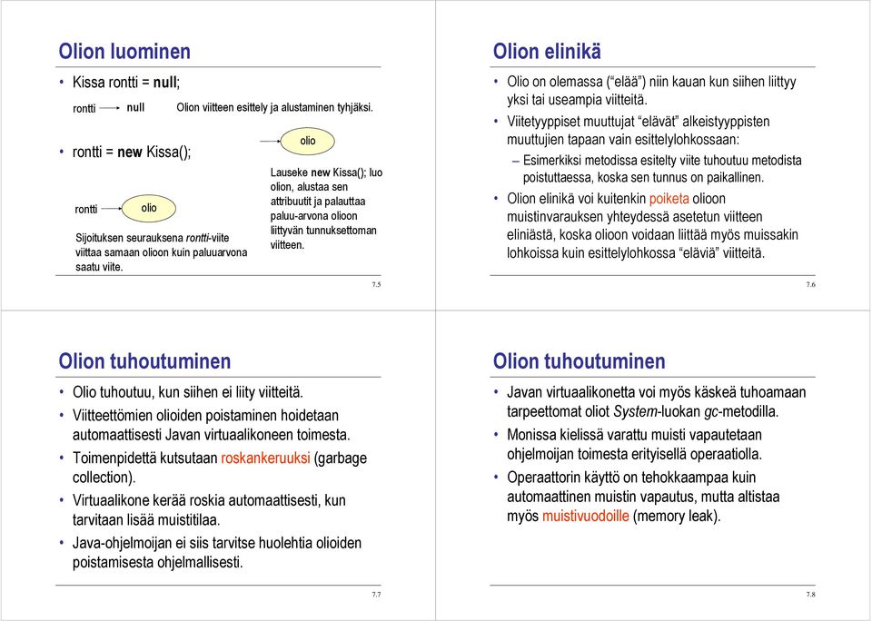 Olion elinikä Olio on olemassa ( elää ) niin kauan kun siihen liittyy yksi tai useampia viitteitä.