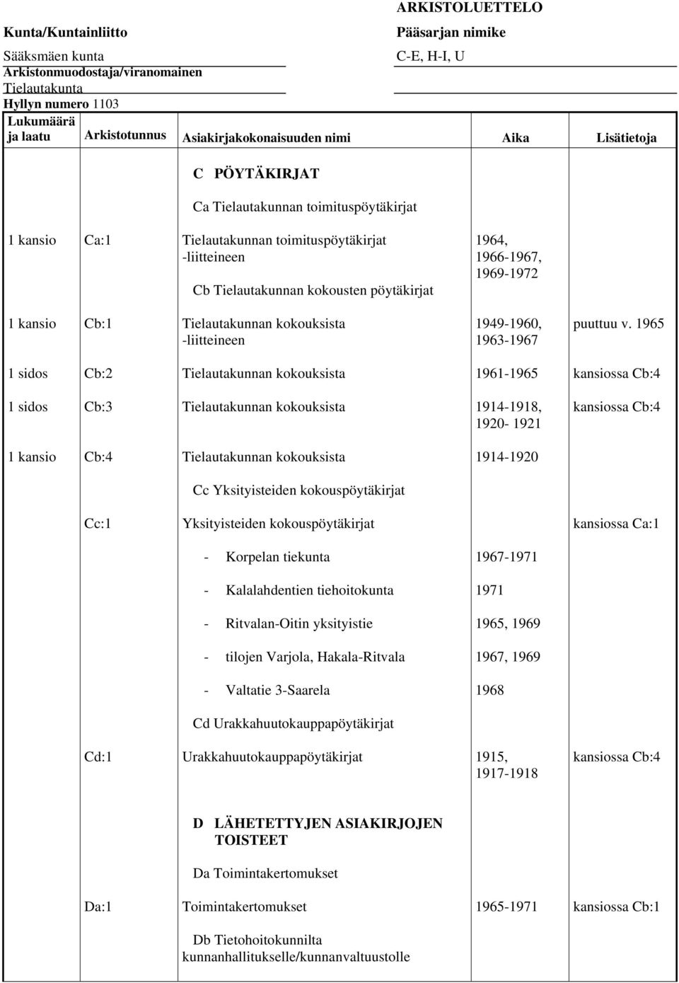 1964, 1966-1967, 1969-1 kansio Cb:1 -liitteineen 1949-1960, 1963-1967 puuttuu v.