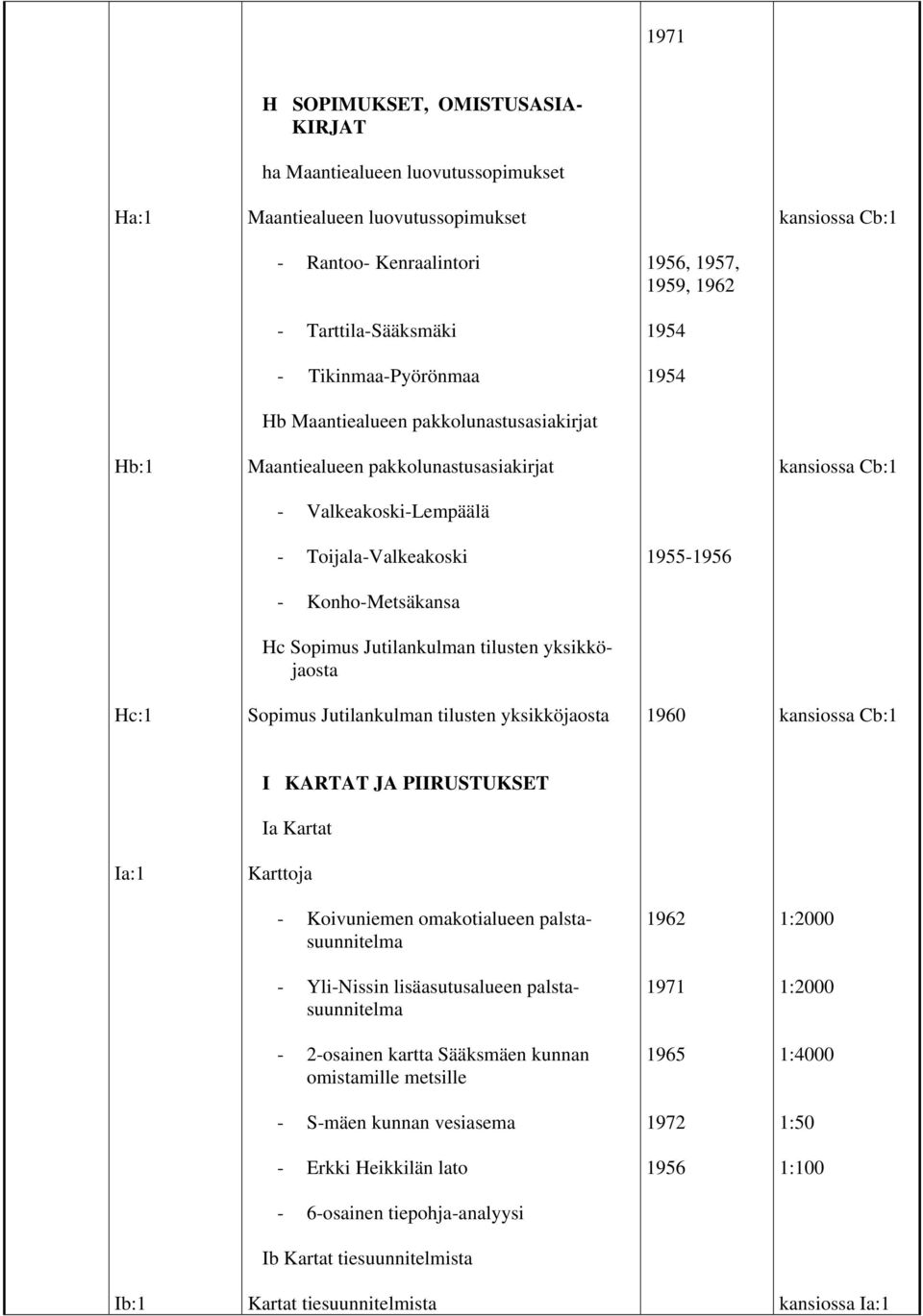 yksikköjaosta Hc:1 Sopimus Jutilankulman tilusten yksikköjaosta 1960 I KARTAT JA PIIRUSTUKSET Ia Kartat Ia:1 Karttoja - Koivuniemen omakotialueen palstasuunnitelma 1962 - Yli-Nissin lisäasutusalueen