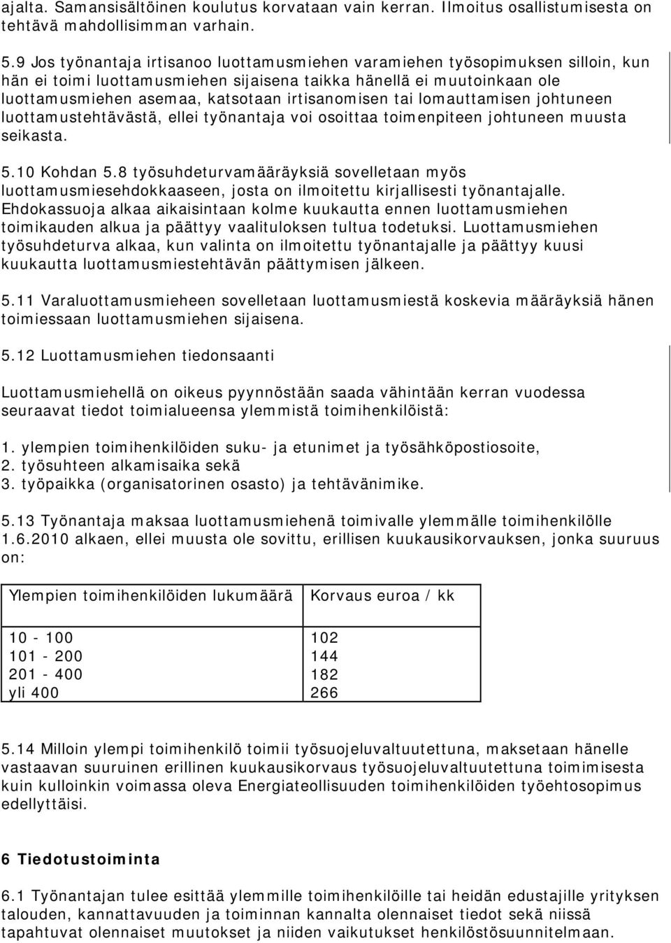 irtisanomisen tai lomauttamisen johtuneen luottamustehtävästä, ellei työnantaja voi osoittaa toimenpiteen johtuneen muusta seikasta. 5.10 Kohdan 5.