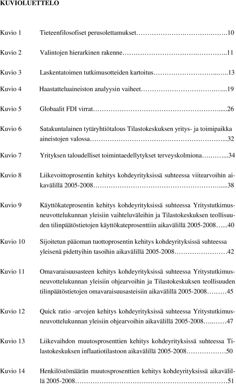 ..32 Yrityksen taloudelliset toimintaedellytykset terveyskolmiona....34 Kuvio 8 Liikevoittoprosentin kehitys kohdeyrityksissä suhteessa viitearvoihin aikavälillä 2005-2008.