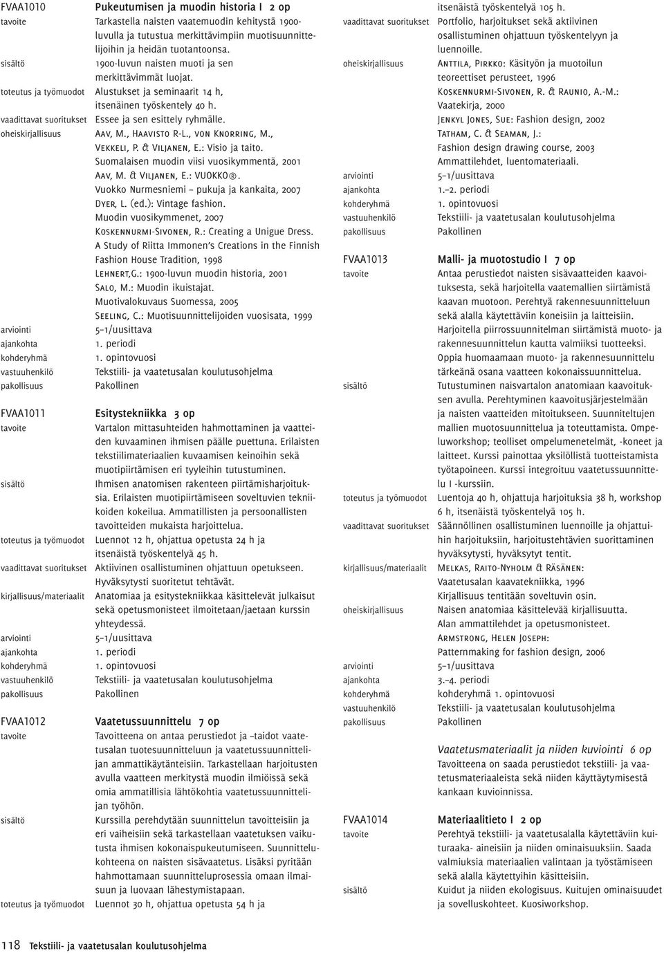 & Viljanen, E.: Visio ja taito. Suomalaisen muodin viisi vuosikymmentä, 2001 Aav, M. & Viljanen, E.: VUOKKO. Vuokko Nurmesniemi pukuja ja kankaita, 2007 Dyer, L. (ed.): Vintage fashion.