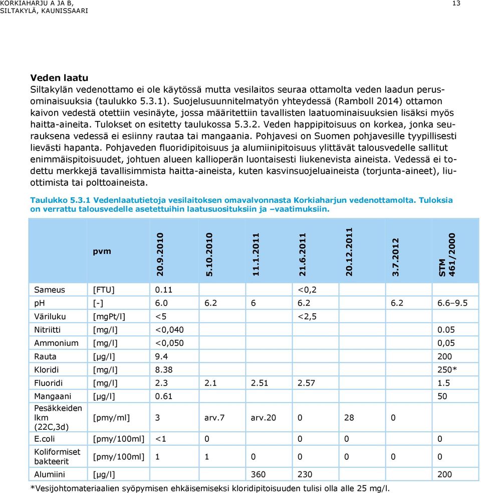 Suojelusuunnitelmatyön yhteydessä (Ramboll 2014) ottamon kaivon vedestä otettiin vesinäyte, jossa määritettiin tavallisten laatuominaisuuksien lisäksi myös haitta-aineita.