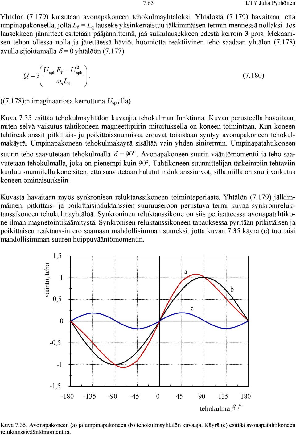 178) avulla ijoittamalla = 0 yhtälöön (7.177) U Q = 3 ph E f ω U ph ((7.178):n imaginaarioa kerrottuna U ph :lla). (7.180) Kuva 7.35 eittää tehokulmayhtälön kuvaajia tehokulman funktiona.