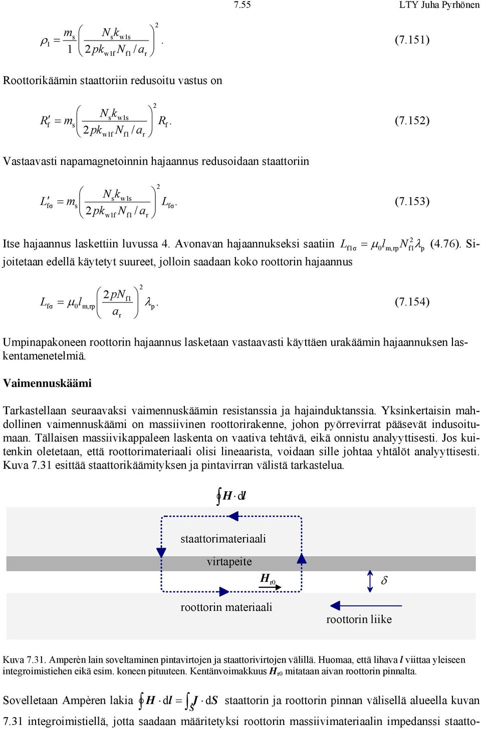 Sijoitetaan eellä käytetyt uureet, jolloin aaaan koko roottorin hajaannu f1σ 0 m,rp f1 p pn f1 fσ = μ0lm,rp λp. (7.