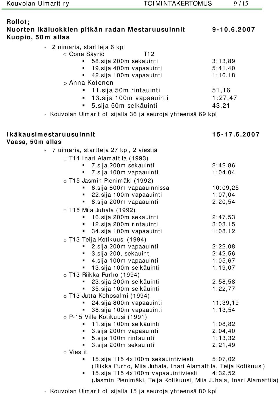 sija 50m selkäuinti 43,21 - Kouvolan Uimarit oli sijalla 36 ja seuroja yhteensä 69 kpl Ikäkausimestaruusuinnit 15-17.6.2007 Vaasa, 50m allas - 7 uimaria, startteja 27 kpl, 2 viestiä o T14 Inari Alamattila (1993) 7.