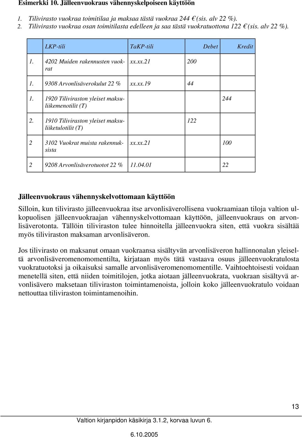 9308 Arvonlisäverokulut 22 % xx.xx.19 44 1. 1920 Tiliviraston yleiset maksuliikemenotilit 244 2. 1910 Tiliviraston yleiset maksuliiketulotilit 2 3102 Vuokrat muista rakennuksista 122 xx.xx.21 100 2 9208 Arvonlisäverotuotot 22 % 11.