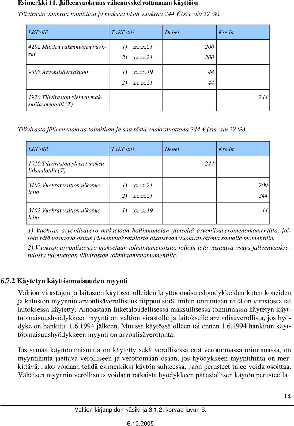 alv 22 %). 1910 Tiliviraston yleiset maksuliiketulotilit 244 3102 Vuokrat valtion ulkopuolelta 1) xx.