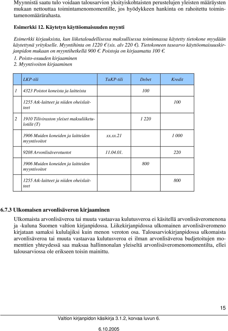 alv 220 ). Tietokoneen tasearvo käyttöomaisuuskirjanpidon mukaan on myyntihetkellä 900. Poistoja on kirjaamatta 100. 1. Poisto-osuuden kirjaaminen 2.