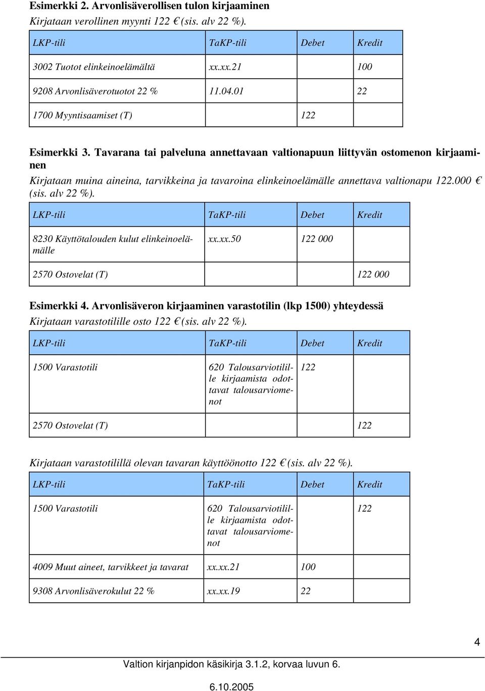 Tavarana tai palveluna annettavaan valtionapuun liittyvän ostomenon kirjaaminen Kirjataan muina aineina, tarvikkeina ja tavaroina elinkeinoelämälle annettava valtionapu 122.000 (sis. alv 22 %).