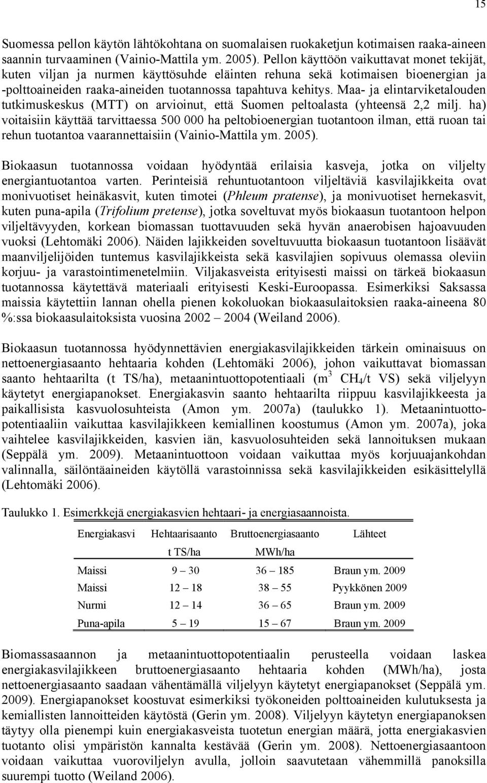 Maa- ja elintarviketalouden tutkimuskeskus (MTT) on arvioinut, että Suomen peltoalasta (yhteensä 2,2 milj.