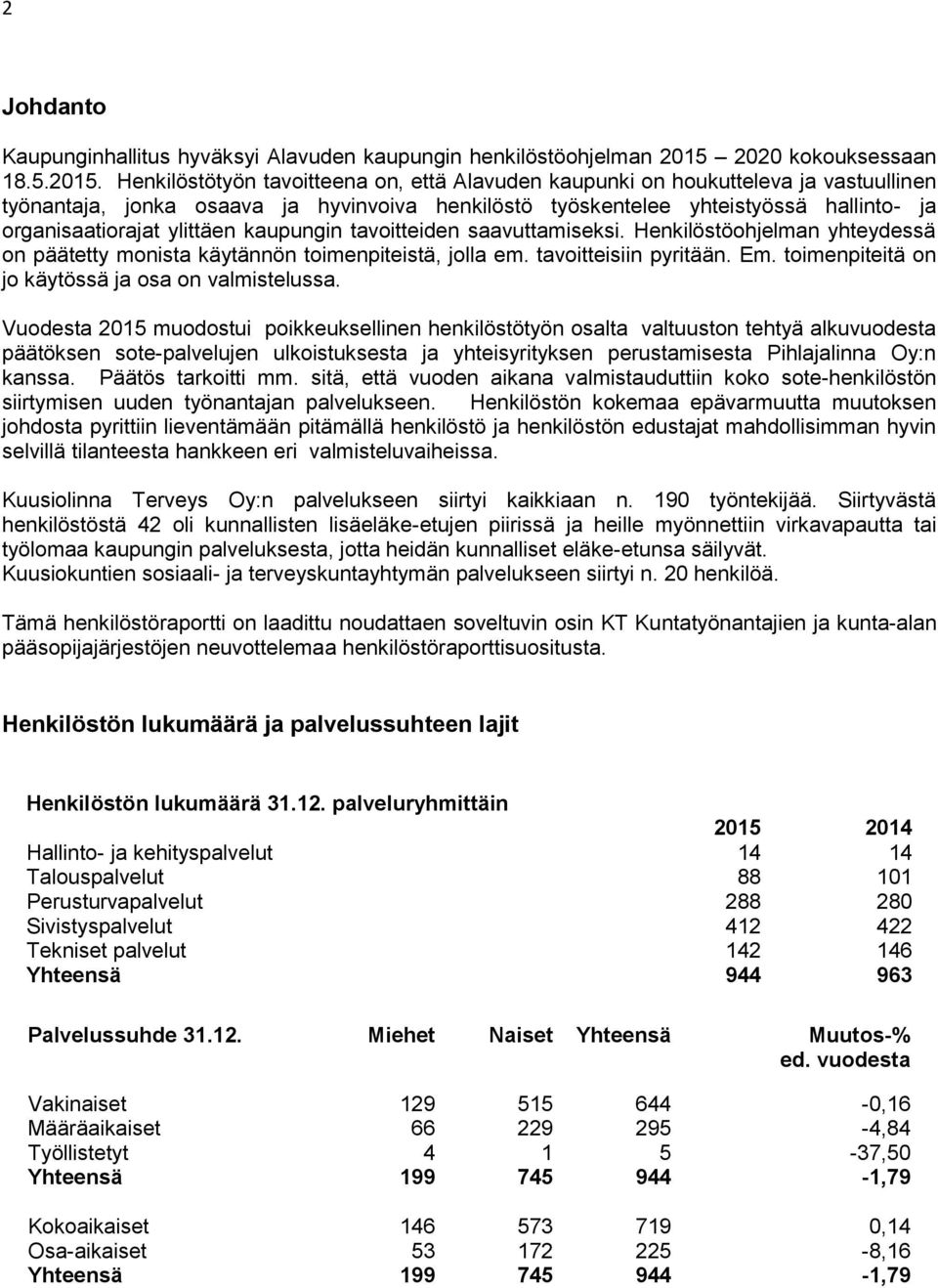 Henkilöstötyön tavoitteena on, että Alavuden kaupunki on houkutteleva ja vastuullinen työnantaja, jonka osaava ja hyvinvoiva henkilöstö työskentelee yhteistyössä hallinto- ja organisaatiorajat