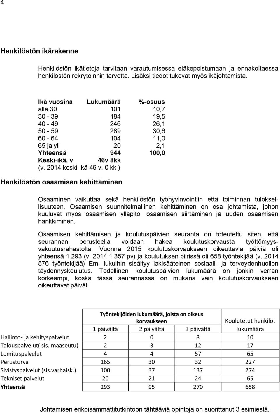 0 kk ) Henkilöstön osaamisen kehittäminen Osaaminen vaikuttaa sekä henkilöstön työhyvinvointiin että toiminnan tuloksellisuuteen.