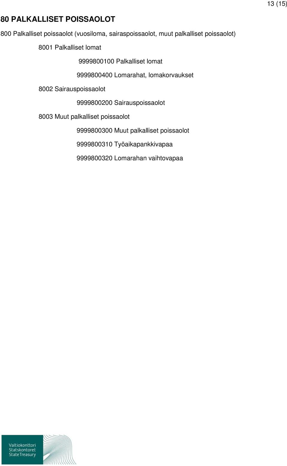 lomakorvaukset 8002 Sairauspoissaolot 9999800200 Sairauspoissaolot 8003 Muut palkalliset
