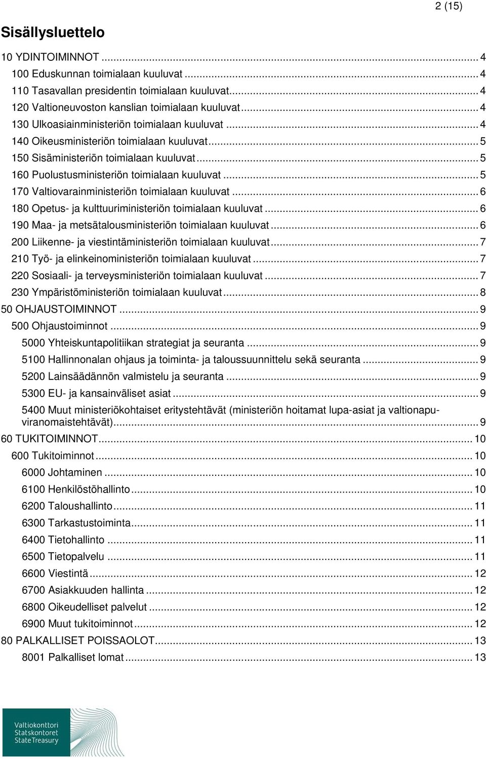 .. 5 170 Valtiovarainministeriön toimialaan kuuluvat... 6 180 Opetus- ja kulttuuriministeriön toimialaan kuuluvat... 6 190 Maa- ja metsätalousministeriön toimialaan kuuluvat.