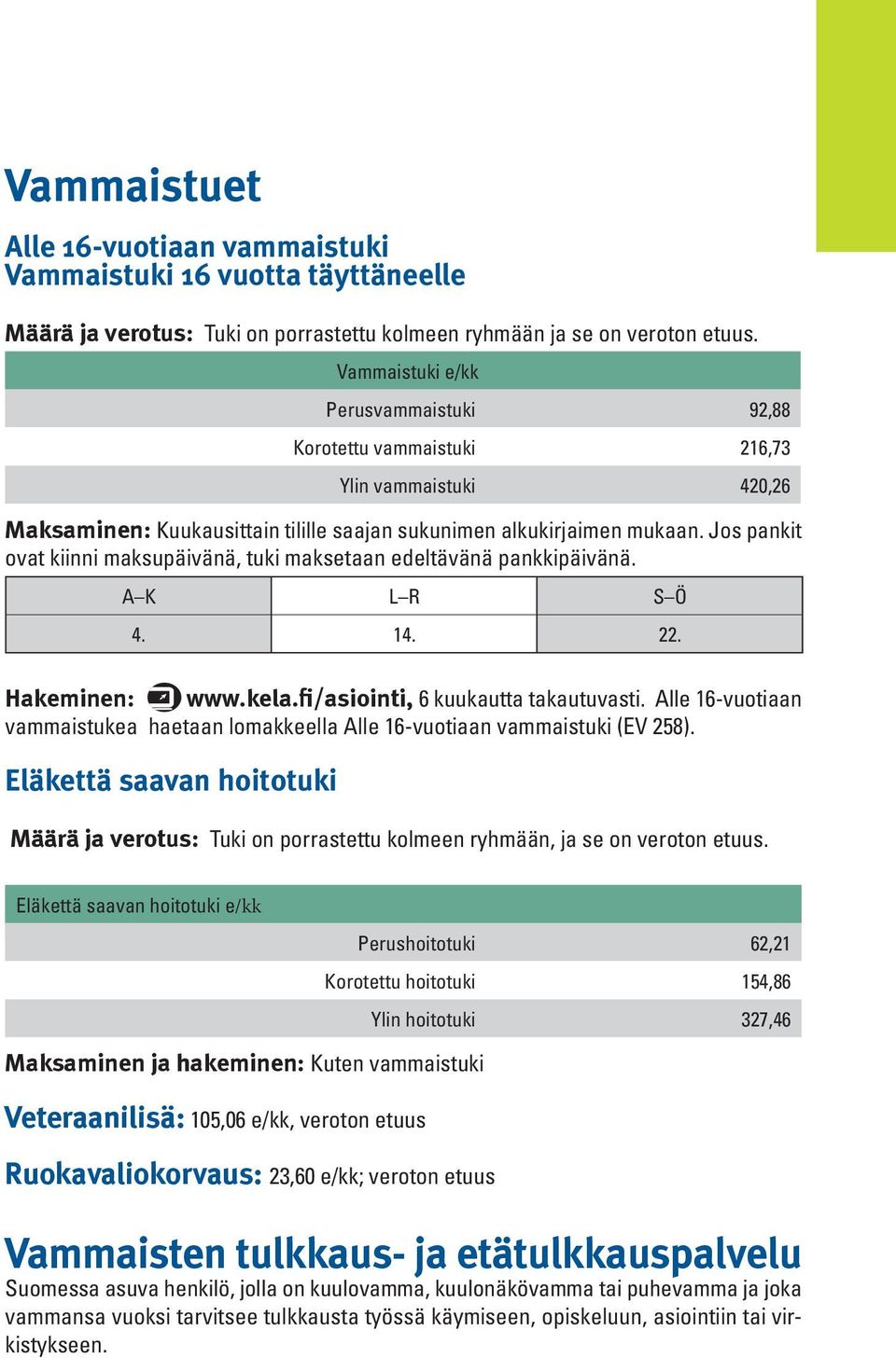 Jos pankit ovat kiinni maksupäivänä, tuki maksetaan edeltävänä pankkipäivänä. A K L R S Ö 4. 14. 22. Hakeminen: www.kela.fi/asiointi, 6 kuukautta takautuvasti.