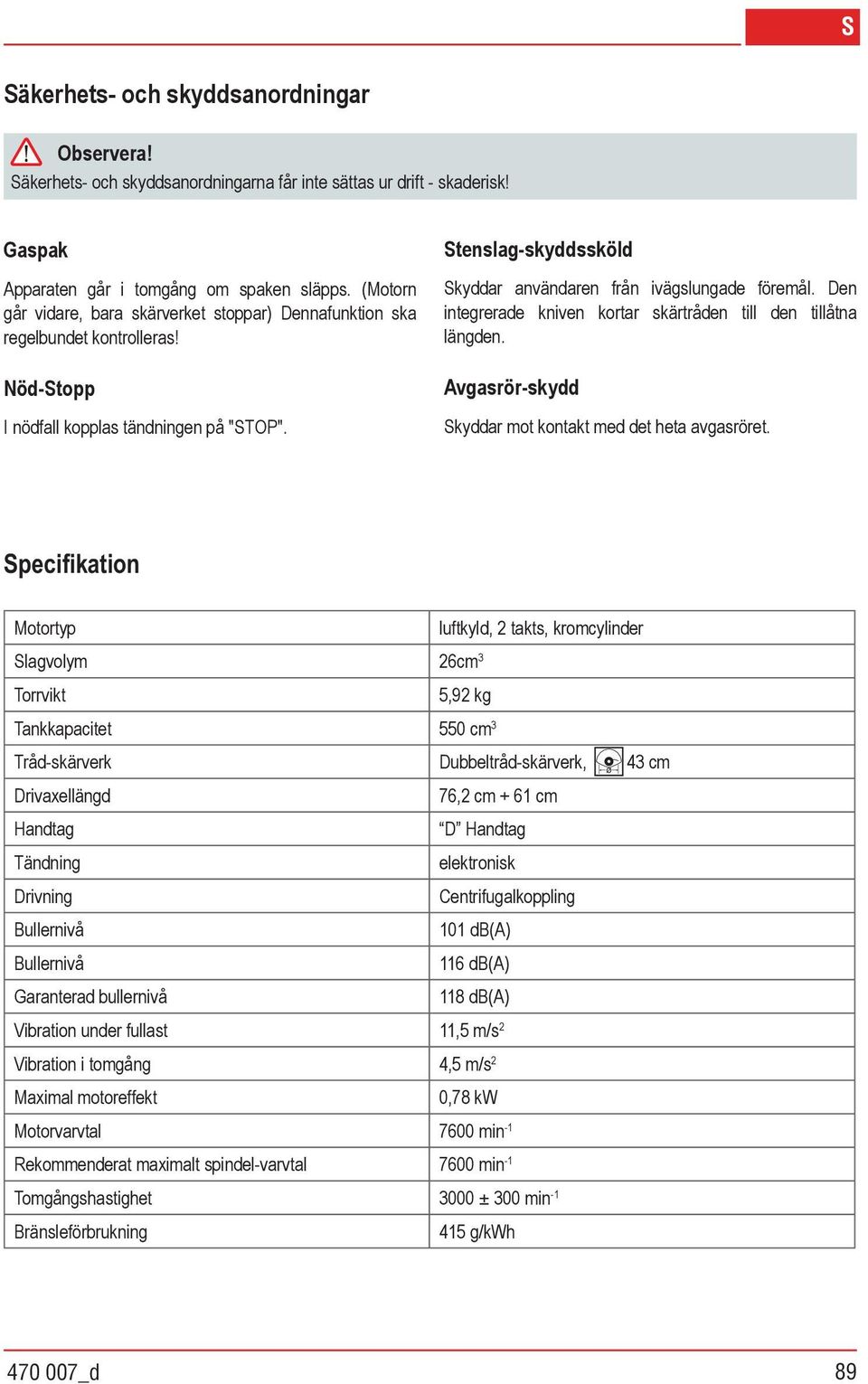 Stenslag-skyddssköld Skyddar användaren från ivägslungade föremål. Den integrerade kniven kortar skärtråden till den tillåtna längden. Avgasrör-skydd Skyddar mot kontakt med det heta avgasröret.