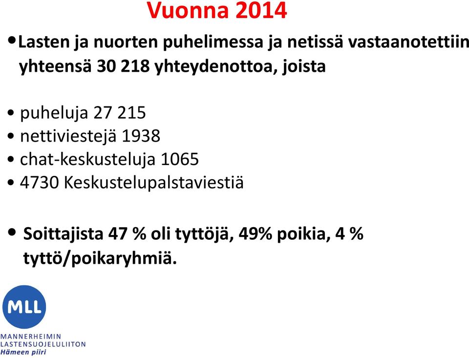 27 215 nettiviestejä 1938 chat-keskusteluja 1065 4730