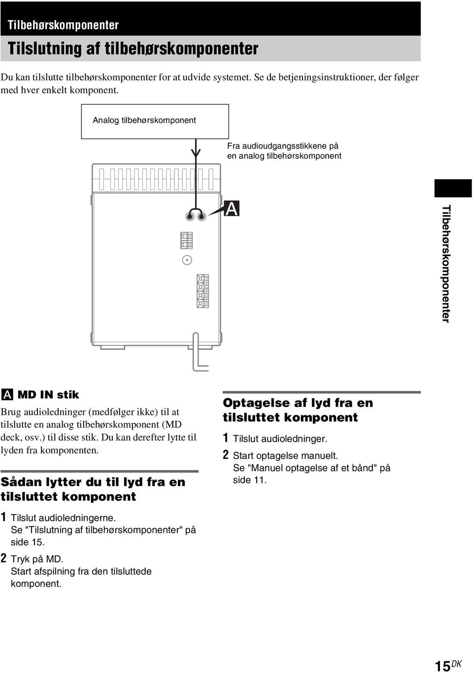 (MD deck, osv.) til disse stik. Du kan derefter lytte til lyden fra komponenten.