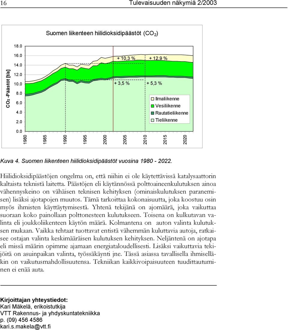 Hiilidioksidipäästöjen ongelma on, että niihin ei ole käytettävissä katalysaattorin kaltaista teknistä laitetta.