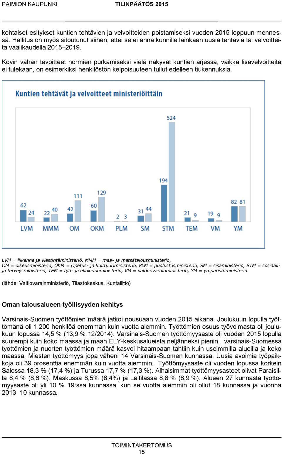 Kovin vähän tavoitteet normien purkamiseksi vielä näkyvät kuntien arjessa, vaikka lisävelvoitteita ei tulekaan, on esimerkiksi henkilöstön kelpoisuuteen tullut edelleen tiukennuksia.