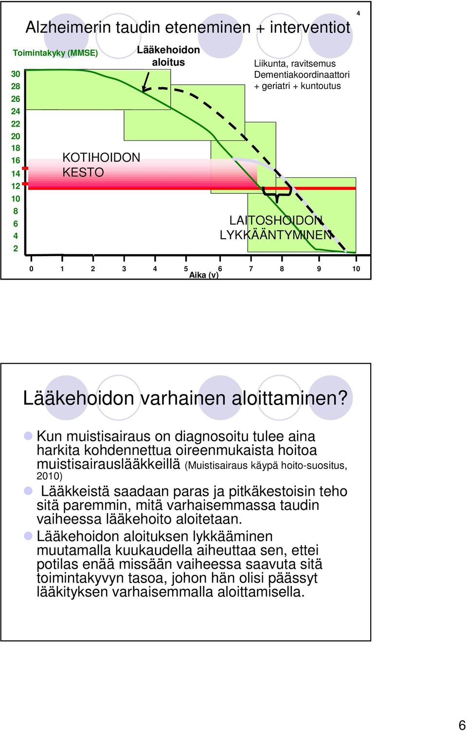 Kun muistisairaus on diagnosoitu tulee aina harkita kohdennettua oireenmukaista hoitoa muistisairauslääkkeillä (Muistisairaus käypä hoito-suositus, 2010) Lääkkeistä saadaan paras ja pitkäkestoisin