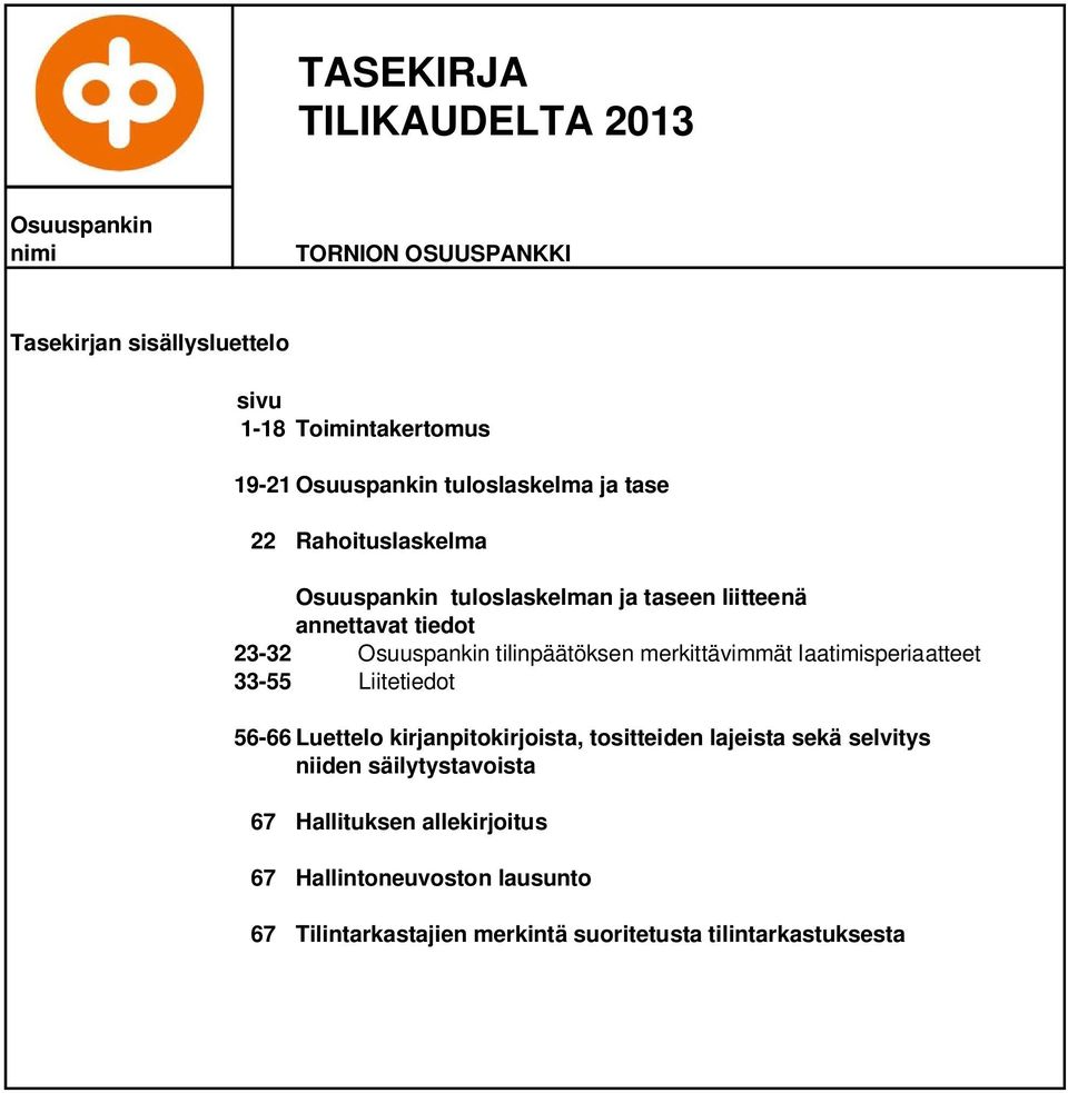tilinpäätöksen merkittävimmät laatimisperiaatteet 33-55 Liitetiedot 56-66 Luettelo kirjanpitokirjoista, tositteiden lajeista sekä