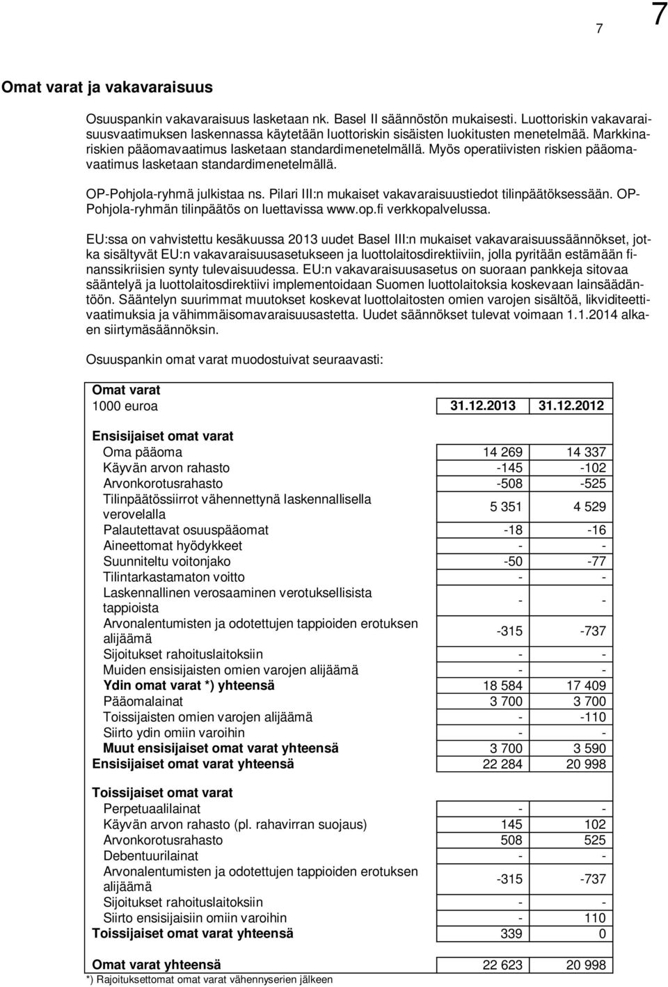 Myös operatiivisten riskien pääomavaatimus lasketaan standardimenetelmällä. OP-Pohjola-ryhmä julkistaa ns. Pilari III:n mukaiset vakavaraisuustiedot tilinpäätöksessään.