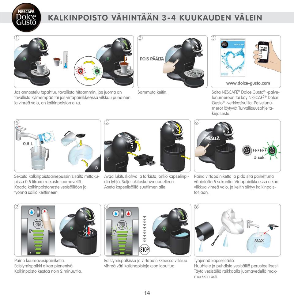 4 Soita NESCAFÉ Dolce Gusto -palvelunumeroon tai käy NESCAFÉ Dolce Gusto -verkkosivuilla. Palvelunumerot löytyvät Turvallisuusohjeitakirjasesta. Sammuta keitin. 6 5 PÄÄLLÄ 0.5 L 5 sek.