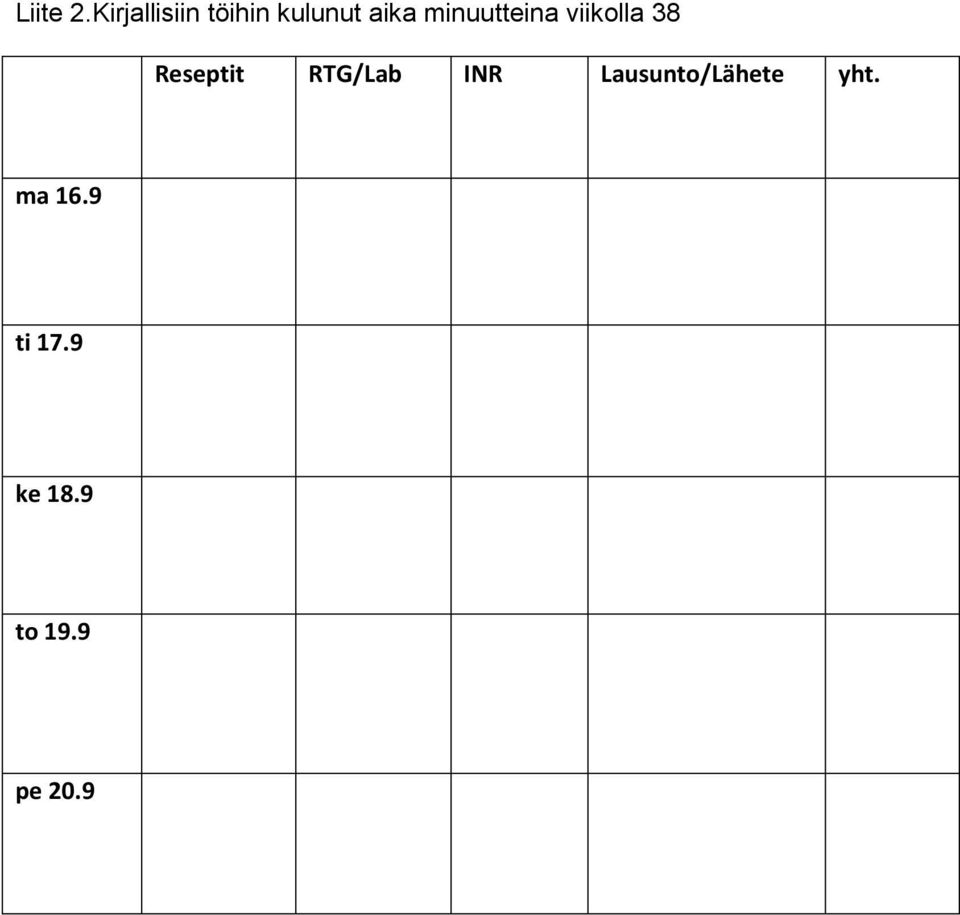 minuutteina viikolla 38 Reseptit