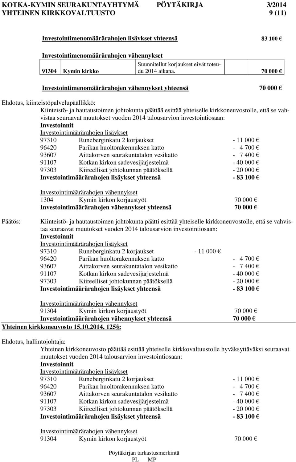 kirkkoneuvostolle, että se vahvistaa seuraavat muutokset vuoden 2014 talousarvion investointiosaan: Investoinnit Investointimäärärahojen lisäykset 97310 Runeberginkatu 2 korjaukset - 11 000 96420