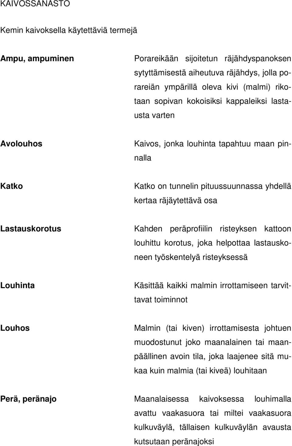 peräprofiilin risteyksen kattoon louhittu korotus, joka helpottaa lastauskoneen työskentelyä risteyksessä Louhinta Käsittää kaikki malmin irrottamiseen tarvittavat toiminnot Louhos Malmin (tai kiven)