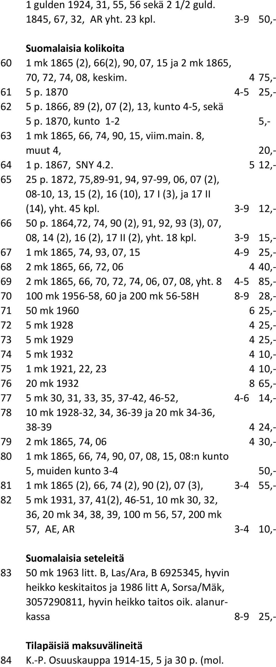 1872, 75,89-91, 94, 97-99, 06, 07 (2), 08-10, 13, 15 (2), 16 (10), 17 I (3), ja 17 II (14), yht. 45 kpl. 3-9 12,- 66 50 p. 1864,72, 74, 90 (2), 91, 92, 93 (3), 07, 08, 14 (2), 16 (2), 17 II (2), yht.